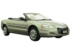 Convertible JR/ST