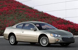 Coupe JR/ST