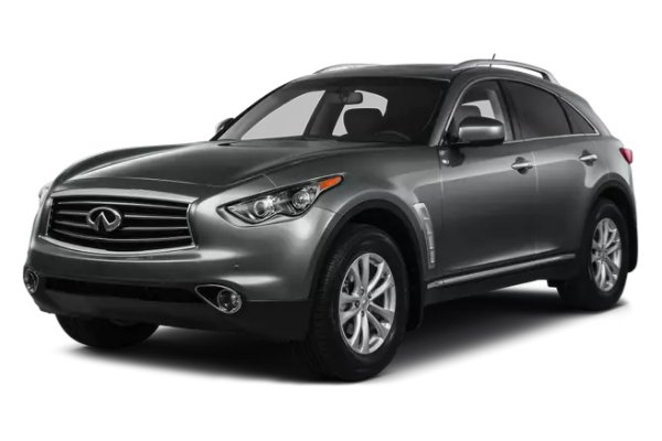 Infiniti FX · APK-betrouwbaarheid per generatie en bouwjaar
