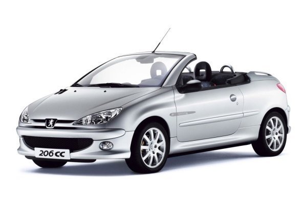 Convertible JM