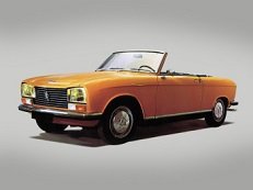 Convertible 04M