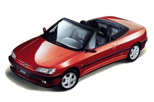 Convertible 1993–2002